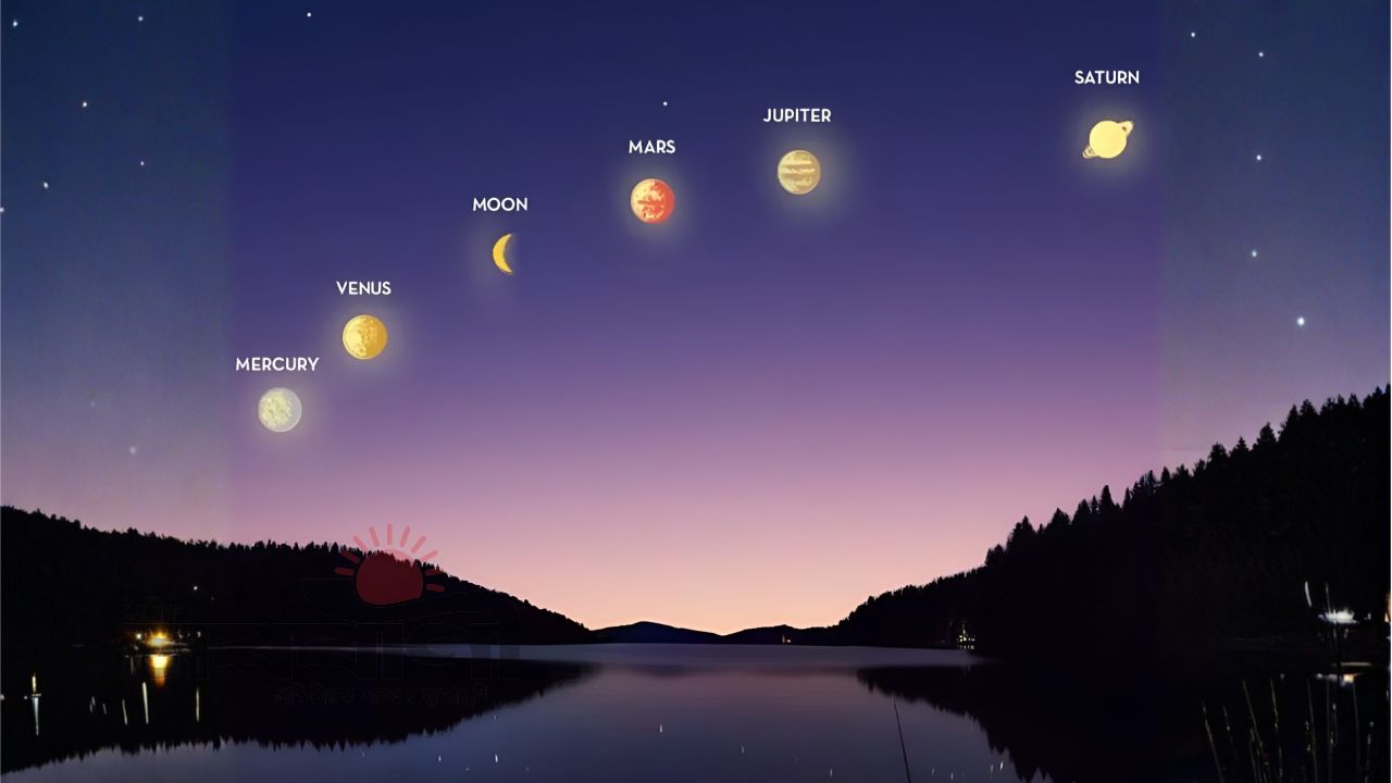 আজ সূর্যাস্তের পরই দেখা মিলবে ৬ গ্রহের, কীভাবে দেখবেন