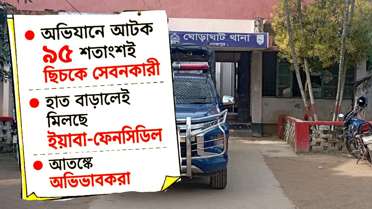 ঘোড়াঘাটে অধরা মাদক কারবারিরা, অভিযান কেবল ‘সেবনকারী’দের ওপর